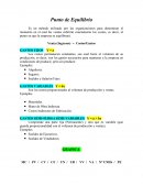 Problemario punto de equilibrio