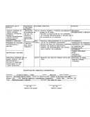 Informe de actividad Planificacion didactica