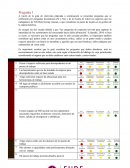 Condiciones Físicas en el trabajo