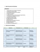 Cual es el Ejemplo de riesgos en sistemas