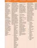 TRASTORNOS DEPRESIVOS EN NIÑOS Y ADOLECENTES