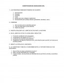 CONSTITUCIÓN DE ASOCIACIÓN CIVIL