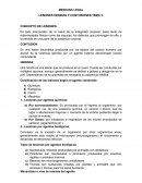 MEDICINA LEGAL LESIONES HERIDAS Y CONTUSIONES TEMA 3