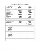 Presupuesto Servicios Eléctricos Y Construcciones CAÑIB C.A