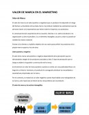 VALOR DE MARCA EN EL MARKETING