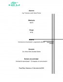 Lenguaje y comunicación Técnicas de comunicación y negociación efectiva