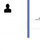 IMPRESIONES DIAGNOSITCAS RESULTADOS DE EVALUACIÓN