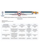Rúbrica para evaluar el escrito sobre Técnicas e Instrumentos de Evaluación