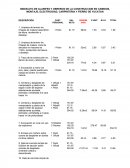 SINDICATO DE ALARIFES Y OBREROS DE LA CONSTRUCCION EN CAMNIOS, MONTAJE, ELECTRICIDAD, CARPINTERIA Y FIERRO DE YUCATAN