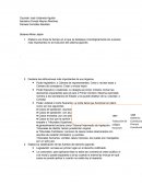 Un REPORTE SISTEMAS JURIDICOS