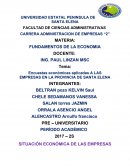 Encuestas económicas aplicadas A LAS EMPRESAS EN LA PROVINCIA DE SANTA ELENA