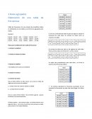 Elaboración de una tabla de frecuencias