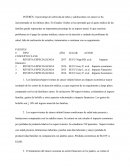 Impacto económico familiar de la atención de supervivientes de cáncer infantil.