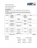 Gestión financiera. Confeccionar el Libro Diario