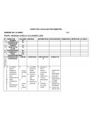 Frecuencia de error APRENDIZAJES