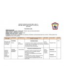 Plan de clases de Denotación y Connotación