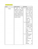 El lugar en donde conseguimos las telas para nuestra ropa es en Modatelas y Parisina