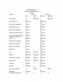 BALANCE DE COMPROBACION