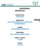 LAS CUATRO FUERZAS DE LA PSICOLOGÍA CONTEMPORÁNEA