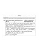 Tema sobre De la mano de Alicia. Lo social y lo político en la postmodernidad.