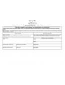 Título de la situación de aprendizaje: Conversando sobre mis vacaciones