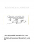 IMAGEN DE FRATO RELACIONADA A LA TEORIA DE PIAGET ¿Cuál es la relación que existe entre la imagen que escogí y la teoría de Piaget?