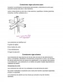 La combinación de elementos estructurales y elementos de unión para transmitir fuerzas entre dos o más miembros