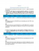 Determinación de pagos mensuales de IVA e IEPS.