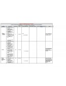 Cilindro en solid works CARACTERÍSTICAS