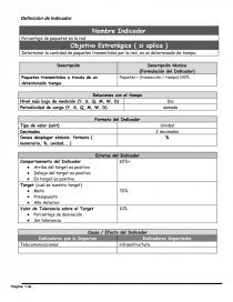 Indicador de infraestructura. Página 1