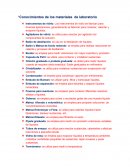 Conocimientos de los materiales de laboratorio