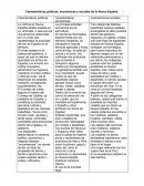 Cuales son las Caracterísiticas de la Nueva España