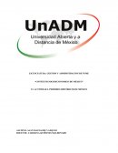 U1. ACTIVIDAD 3. PERÍODOS HISTÓRICOS DE MÉXICO