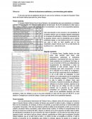 Un Informe de comportamiento curso de bachillerato