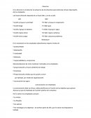 En la direccion se involucran los esfuerzos de los directivos para estimular el buen desempeño de los empleados