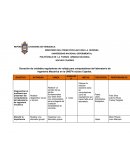 POLITÉCNICA DE LA FUERZA ARMADA NACIONAL NÚCLEO COJEDES