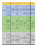 Los 3 paradigmas de la investigacion