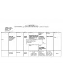 Plan de actividades para las 9 inteligencias