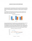 UN ENSAYO SOBRE EL ANALISIS IPC POR PONDERACIONES