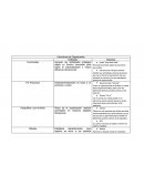 Estructuras de Organización