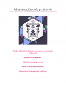 Identificación de las operaciones y sistemas de producción