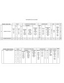 Un Intrumento de evaluacion