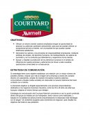 Investigacion Courtyard Marriot frecer un entorno donde nuestros empleados tengan la oportunidad de alcanzar su potencial