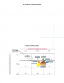 EVALUACION MATRIZ FACTORES EXTERNOS EFE