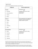 Segmentacion Cervezas