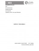 Administracion 1 galileo tarea 1 INTRODUCCION