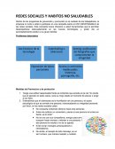 REDES SOCIALES Y HABITOS NO SALUDABLES
