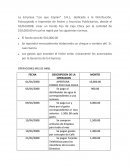 Contabilidad · Se pago al distribuidor de agua lo correspondiente a una semana.