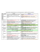 Marco antropologico de la fe SESIONADOR CURSO HISTORIA DE LAS TECNOLOGÍAS DE LA COMUNICACIÓN