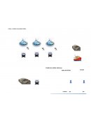 Tarea 1 La empresa que escogí para esta tarea es la que actualmente laboro ya que es una empresa que proporciona varios proyectos y esquemas de logística.